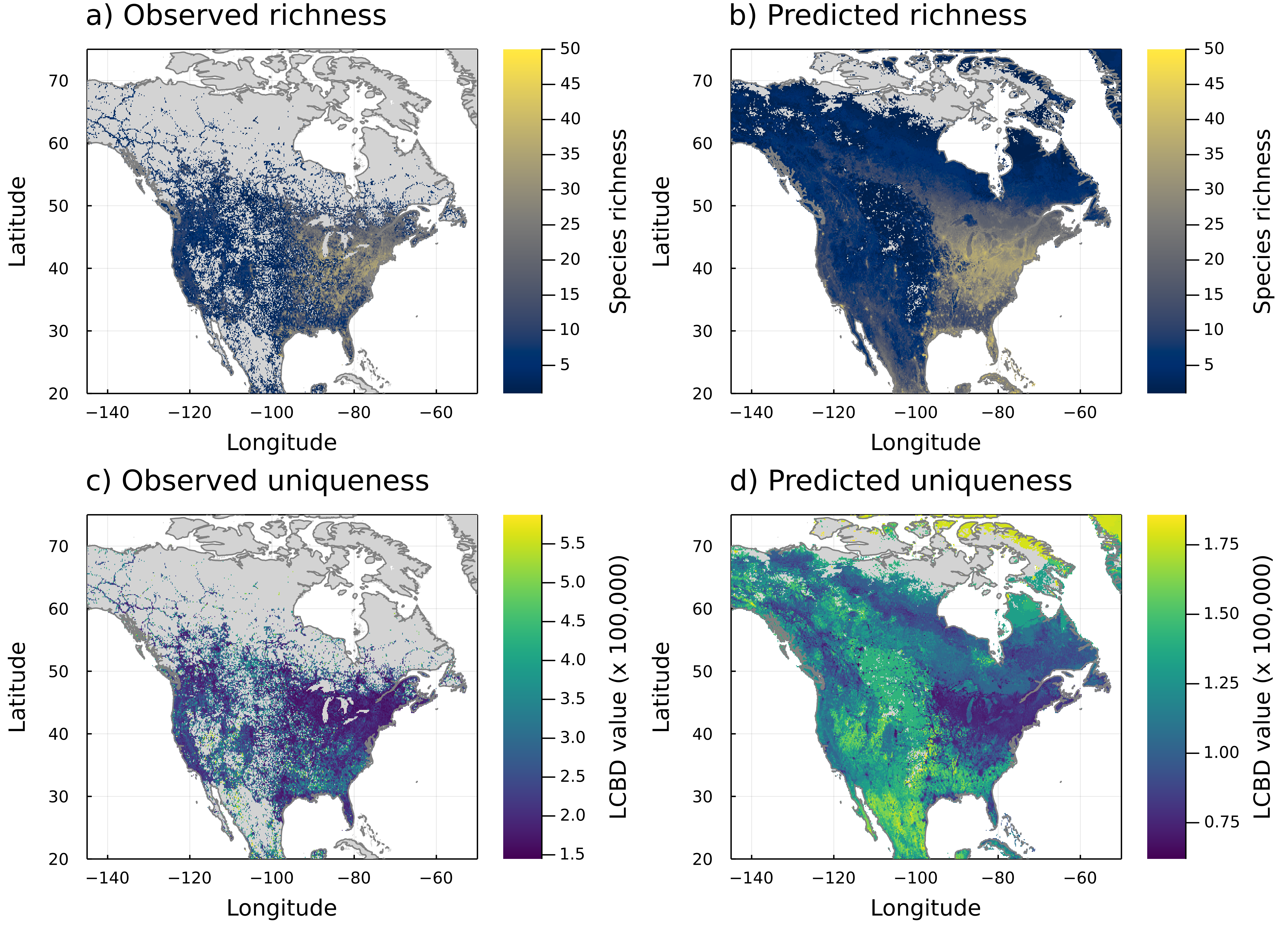 Figure 1: Comparison of species richness and LCBD scores from observed and predicted warbler occurrences in North America. Values were calculated for sites representing ten arcminute pixels. We measured species richness after converting the occurrence data from eBird (a) and the SDM predictions from our single-species BART models (b) to a presence-absence format per species. We applied the Hellinger transformation to the presence-absence data, then calculated the LCBD values from the variance of the community matrices separately for the occurrence data (c) and the SDM predictions (d). Areas in light grey (not on the colour scale) represent mainland sites with environmental data but without any warbler species present.