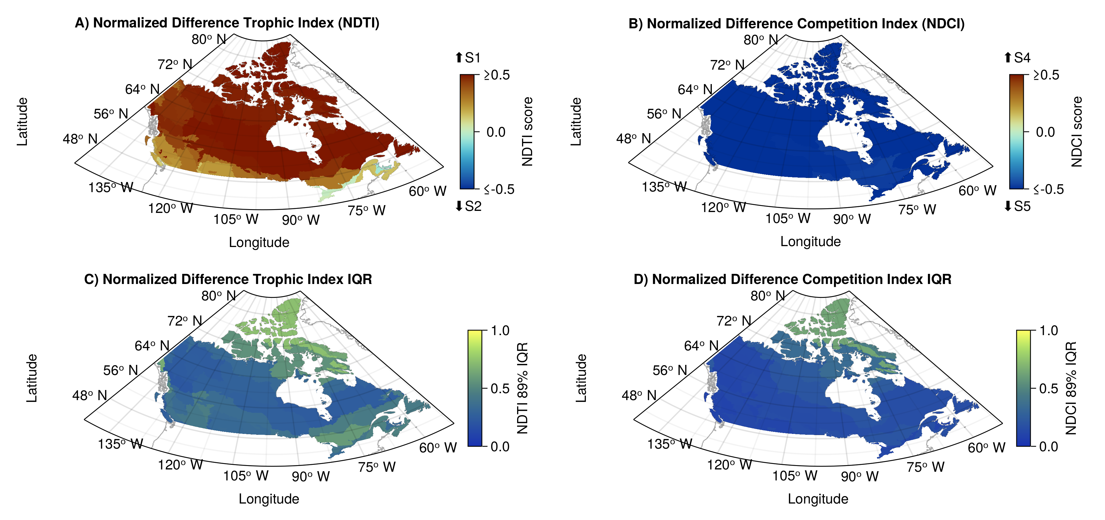 Figure 4: Comparison of the dominant ecological motifs across ecoregions. A) Normalized Difference Index (NDTI) comparing the trophic motifs S1 (tri-trophic food chains) and S2 (omnivory). Positive values indicate a dominance of S1, while negative values indicate a dominance of S2. Values equal or superior to |0.5| are shown with the same colour as they indicate a high dominance of one motif. B) Normalized Difference Index (NDCI) comparing the competition motifs S4 (exploitative competition) and S5 (apparent competition). Positive values indicate a dominance of S4, while negative values indicate a dominance of S5. (C-D) Representation of the 89% interquantile range of values within the ecoregion for the trophic motifs index (NDTI, C) and competition motifs index (NDCI, D).